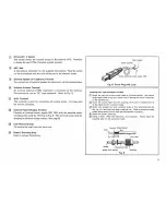 Предварительный просмотр 5 страницы Kenwood TR-2200GX Operating Manual