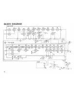 Предварительный просмотр 14 страницы Kenwood TR-2200GX Operating Manual