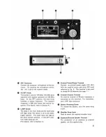 Preview for 5 page of Kenwood TR-2300 Operating Manual