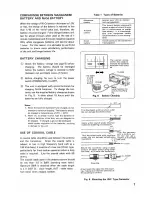 Preview for 7 page of Kenwood TR-2300 Operating Manual