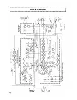 Preview for 14 page of Kenwood TR-2300 Operating Manual