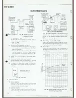 Предварительный просмотр 7 страницы Kenwood TR-2300 Service Manual