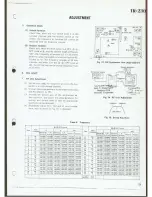 Предварительный просмотр 10 страницы Kenwood TR-2300 Service Manual