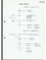 Предварительный просмотр 16 страницы Kenwood TR-2300 Service Manual