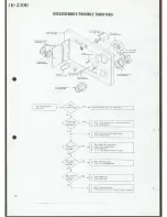 Предварительный просмотр 17 страницы Kenwood TR-2300 Service Manual