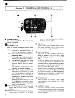 Предварительный просмотр 6 страницы Kenwood TR-2400 Instruction Manual