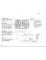 Preview for 8 page of Kenwood TR-2600 A Instruction Manual