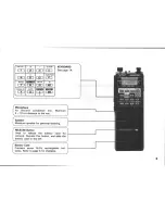 Preview for 9 page of Kenwood TR-2600 A Instruction Manual