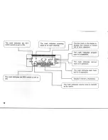 Preview for 10 page of Kenwood TR-2600 A Instruction Manual