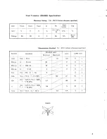 Предварительный просмотр 4 страницы Kenwood TR-7400A Service Manual