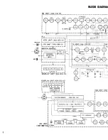 Предварительный просмотр 5 страницы Kenwood TR-7400A Service Manual