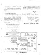 Предварительный просмотр 7 страницы Kenwood TR-7400A Service Manual