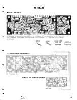 Предварительный просмотр 15 страницы Kenwood TR-7400A Service Manual