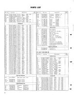 Предварительный просмотр 22 страницы Kenwood TR-7400A Service Manual