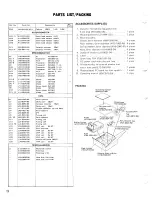 Предварительный просмотр 26 страницы Kenwood TR-7400A Service Manual