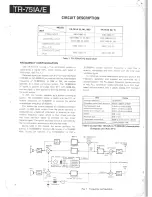 Предварительный просмотр 2 страницы Kenwood TR-751A K Service Manual