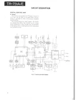 Предварительный просмотр 8 страницы Kenwood TR-751A K Service Manual