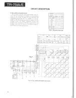 Предварительный просмотр 10 страницы Kenwood TR-751A K Service Manual