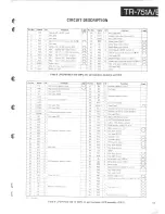 Предварительный просмотр 13 страницы Kenwood TR-751A K Service Manual