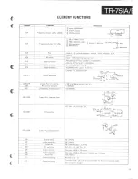 Предварительный просмотр 17 страницы Kenwood TR-751A K Service Manual