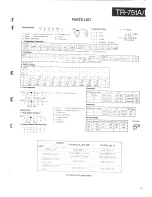 Предварительный просмотр 21 страницы Kenwood TR-751A K Service Manual