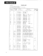 Предварительный просмотр 24 страницы Kenwood TR-751A K Service Manual