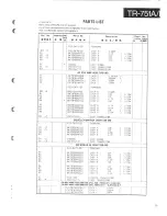 Предварительный просмотр 31 страницы Kenwood TR-751A K Service Manual