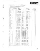 Предварительный просмотр 35 страницы Kenwood TR-751A K Service Manual