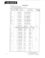 Предварительный просмотр 40 страницы Kenwood TR-751A K Service Manual