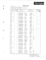 Предварительный просмотр 41 страницы Kenwood TR-751A K Service Manual