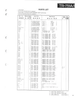 Предварительный просмотр 43 страницы Kenwood TR-751A K Service Manual