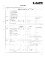 Предварительный просмотр 55 страницы Kenwood TR-751A K Service Manual