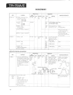 Предварительный просмотр 56 страницы Kenwood TR-751A K Service Manual