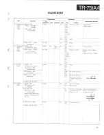 Предварительный просмотр 57 страницы Kenwood TR-751A K Service Manual