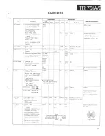 Предварительный просмотр 59 страницы Kenwood TR-751A K Service Manual