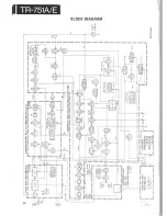 Предварительный просмотр 64 страницы Kenwood TR-751A K Service Manual