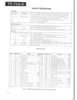 Предварительный просмотр 12 страницы Kenwood TR-751A Service Manual