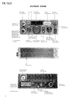 Preview for 8 page of Kenwood TR-7625 Service Manual