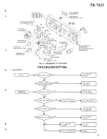 Preview for 19 page of Kenwood TR-7625 Service Manual