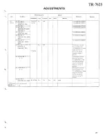 Preview for 23 page of Kenwood TR-7625 Service Manual