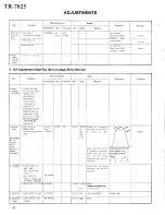 Preview for 26 page of Kenwood TR-7625 Service Manual