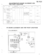 Preview for 27 page of Kenwood TR-7625 Service Manual