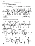 Preview for 30 page of Kenwood TR-7625 Service Manual