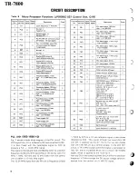 Предварительный просмотр 7 страницы Kenwood TR 7800 Service Manual