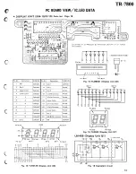 Предварительный просмотр 14 страницы Kenwood TR 7800 Service Manual