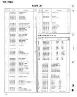 Предварительный просмотр 17 страницы Kenwood TR 7800 Service Manual