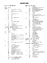 Предварительный просмотр 33 страницы Kenwood TR 7800 Service Manual