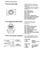 Preview for 24 page of Kenwood TR 7800 User Manual