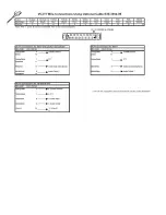 Preview for 27 page of Kenwood TR 7800 User Manual