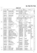 Предварительный просмотр 9 страницы Kenwood TR-7930 Service Manual